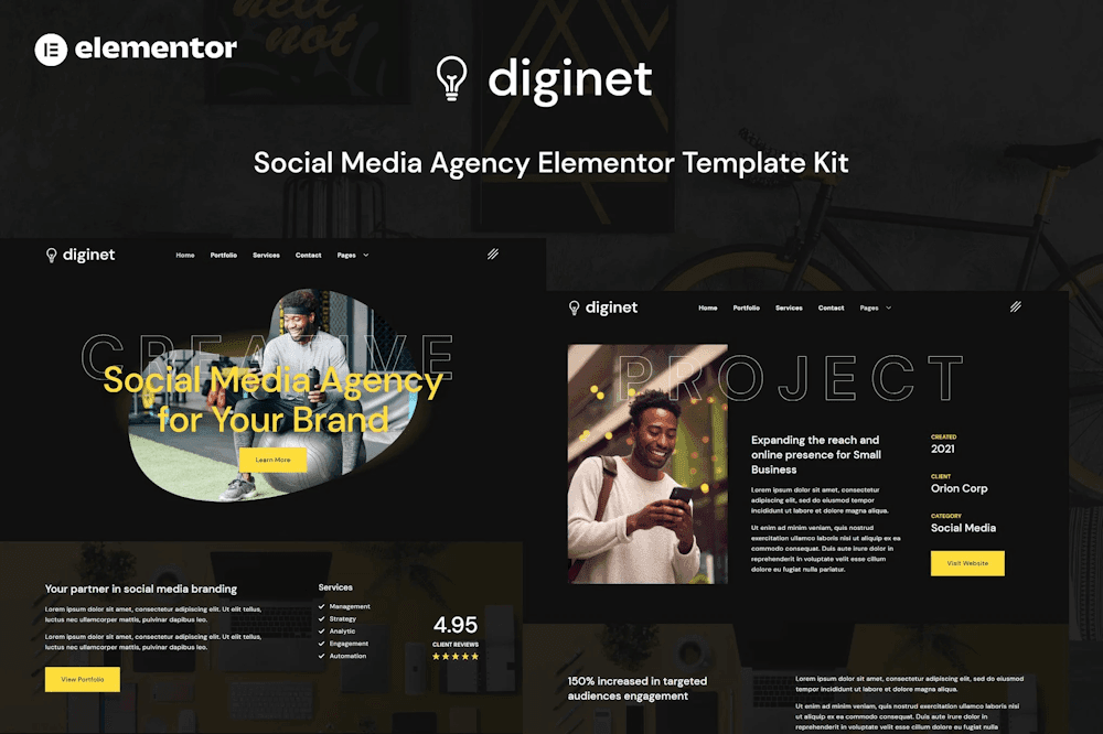 Diginet - Social Media Marketing Agency Elementor Template Kit TemplateGoat