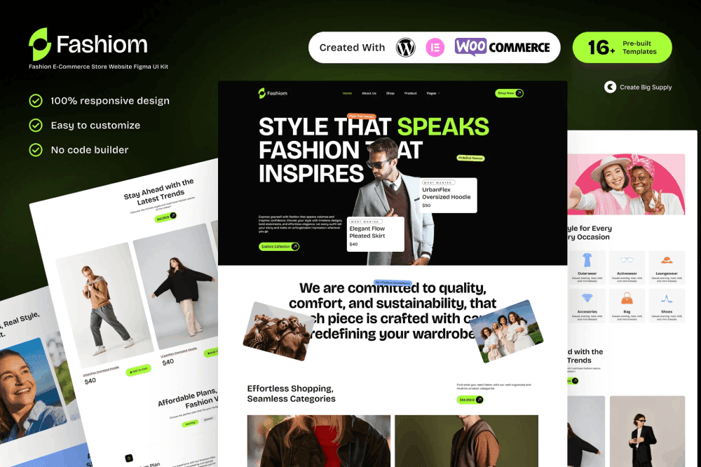 Fashiom – Fashion E-Commerce Store Elementor Template Kit Templategoat Elementor template kit