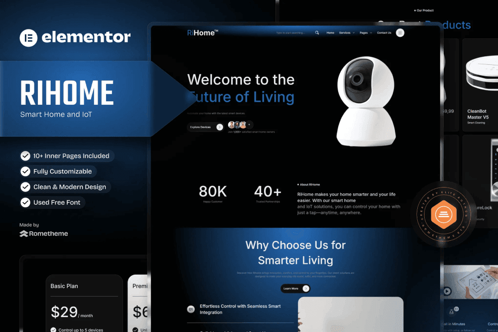 Rihome – Smart Home and IoT Elementor Template Kit smart home Elementor template