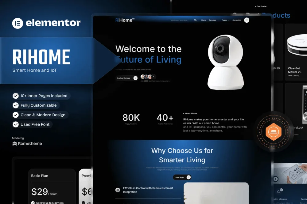 Rihome – Smart Home and IoT Elementor Template Kit smart home Elementor template
