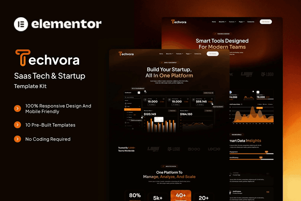 Techvora – Saas Tech & Startup Elementor Template Kit